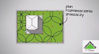 Rozmieszczenie zraszaczy