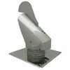 Głowica ROTOFLEX NIERDZEWNE 200 mm EQUATION