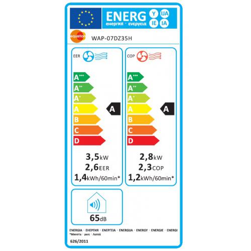 Klimatyzator Przenosny 100 Btu 3500 Equation Klimatyzatory W Atrakcyjnej Cenie W Sklepach Leroy Merlin