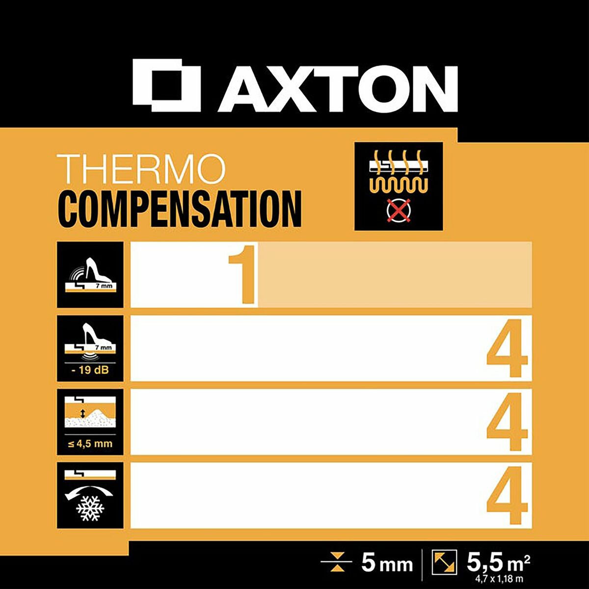 Podkład podłogowy Thermo compensation 5 mm 5.5m2 Axton