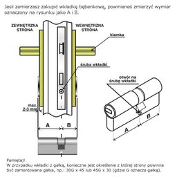 Wkładka do zamka KD45 G36 x 28 Abus