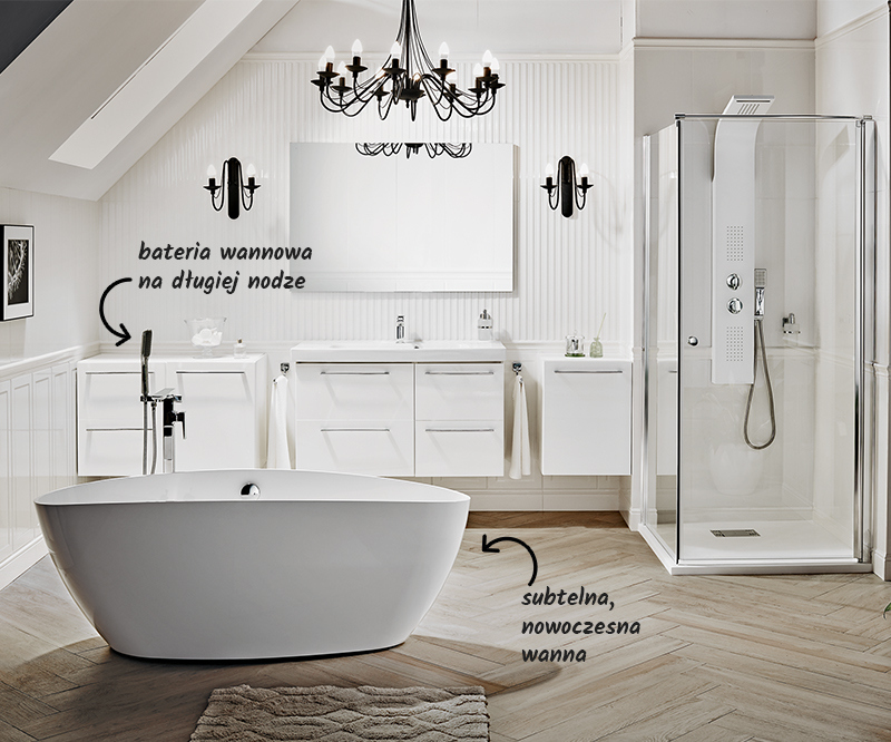 Relaks w domowym SPA
