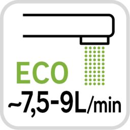 Wkład zapasowy do perlatora GZ M24 GW M22 3 szt. EQUATION