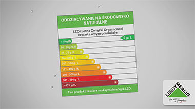Ważne informacje