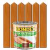 Lakierobejca do drewna SATIN FINISH 2.5 l Sosna oregońska BONDEX