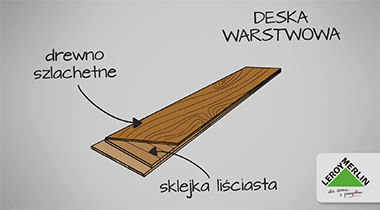 Deski warstwowe
