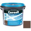 Fuga cementowa WODOODPORNA CE40 ciemny brąz 5 kg CERESIT